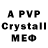 Бутират GHB Beginners Games